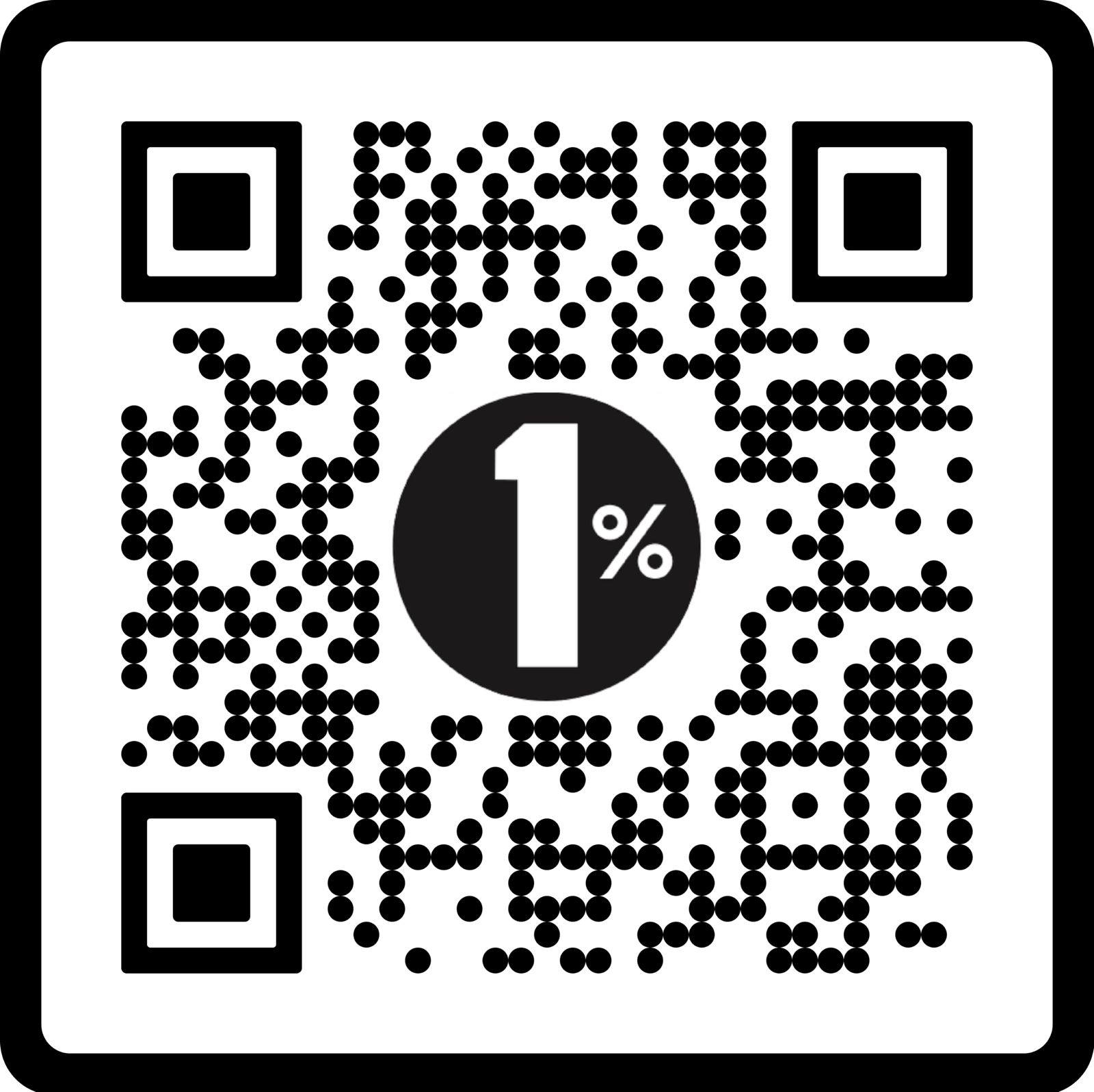 QR-koda za donacijo 1 % dohodnine Športnemu društvu DEVILS.